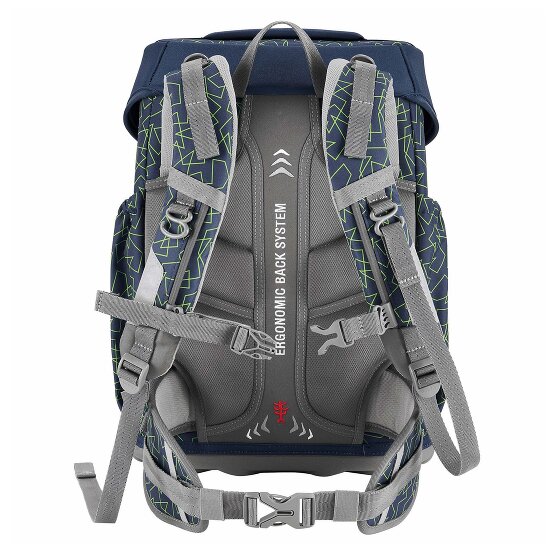 Step by Step Basis Zestaw tornistra 4-części