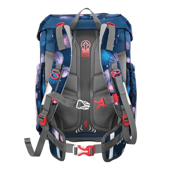 Step by Step Fit Zestaw tornistra 5-części