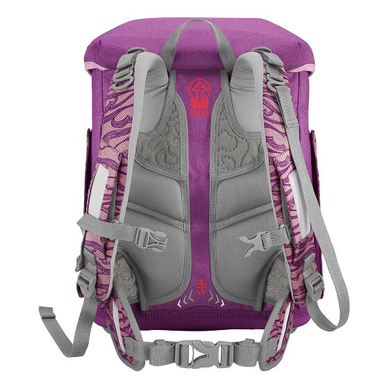 Step by Step Circle Zestaw tornistra 5-części