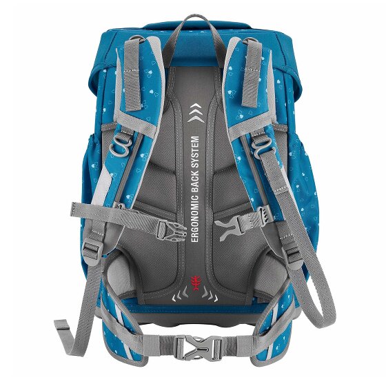 Step by Step Basis Zestaw tornistra 4-części