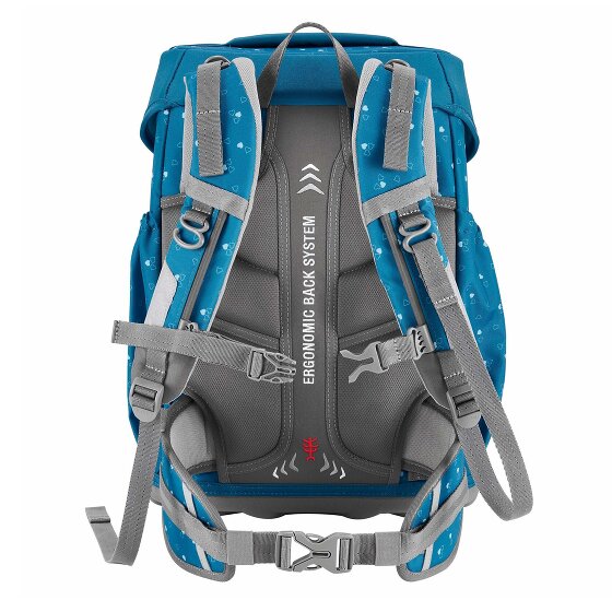 Step by Step Basis Zestaw tornistra 4-części