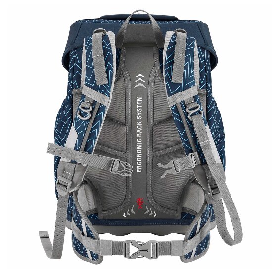 Step by Step Basis Zestaw tornistra 4-części