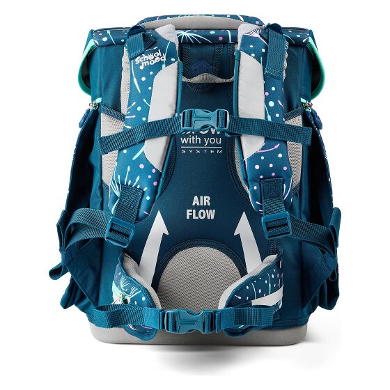 School-Mood Zestaw tornistrów Champion Maxx 6-częściowy model 2026