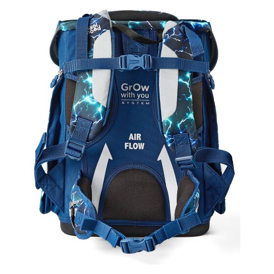 School-Mood Zestaw tornistrów Champion Maxx 6-częściowy model 2026