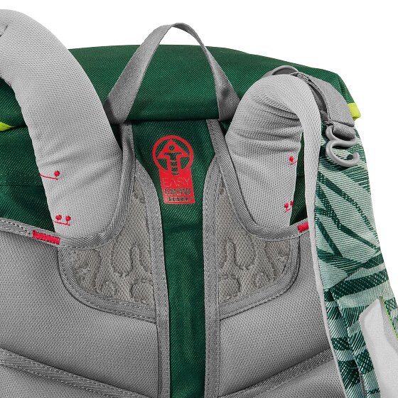 Step by Step Circle Zestaw tornistra 5-części