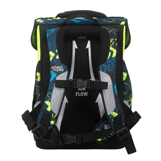 School-Mood Champion Zestaw tornistra