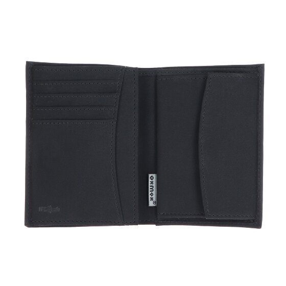 oxmox New Cryptan Portfel Ochrona RFID 10 cm