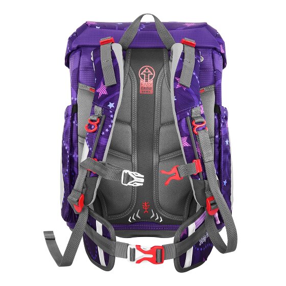 Step by Step Fit Zestaw tornistra 5-części