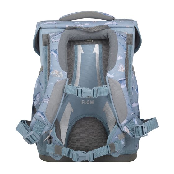 School-Mood Champion Zestaw tornistra