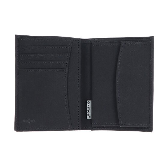 oxmox New Cryptan Portfel Ochrona RFID 10 cm