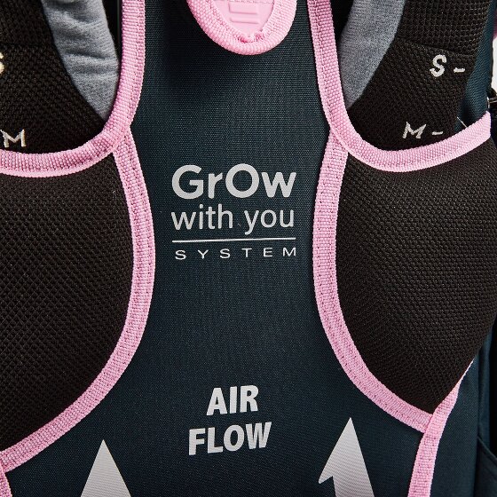 School-Mood Zestaw tornistrów Champion Maxx Pro 6-częściowy model 2026