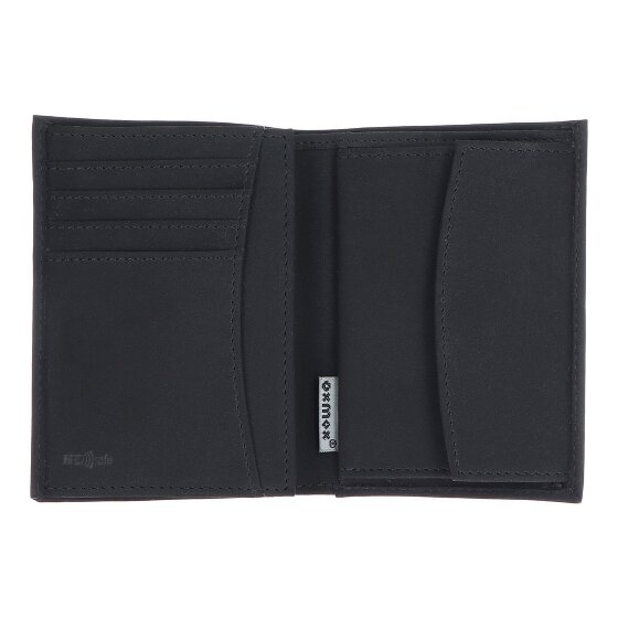 oxmox New Cryptan Portfel Ochrona RFID 10 cm