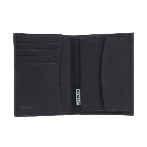 oxmox New Cryptan Portfel Ochrona RFID 10 cm