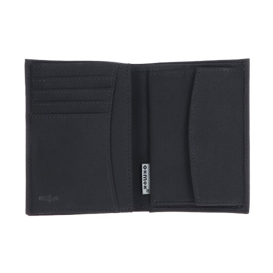 oxmox New Cryptan Portfel Ochrona RFID 10 cm