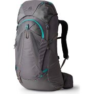 Gregory Jade 38 Plecak trekkingowy S-M 64 cm zdjęcie produktu