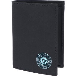 oxmox New Cryptan Portfel Ochrona RFID 10 cm  Model 1