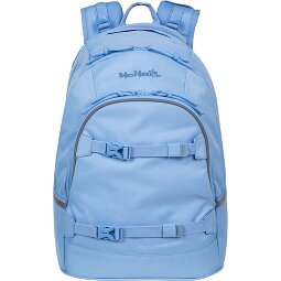 McNeill Milo Plecak szkolny 43 cm  Model 2