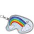 Przybory szkolne Model Rainbow Lui Przybory szkolne Model Rainbow Lui