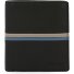  Horizon 1 Portfel Ochrona RFID Skórzany 9 cm Model schwarz