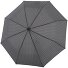  Parasol kieszonkowy Fiber Magic Superstrong 29 cm Model stripe