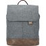  Olli Plecak 35 cm Model stone