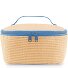  Coolerbag Pocket Torba na lodówkę S 22.5 cm Model raffia blue