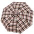  Parasol kieszonkowy Carbonsteel Magic 28 cm Model karo
