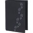  New Cryptan Portfel Ochrona RFID 13 cm Model schwarz-footsteps grey